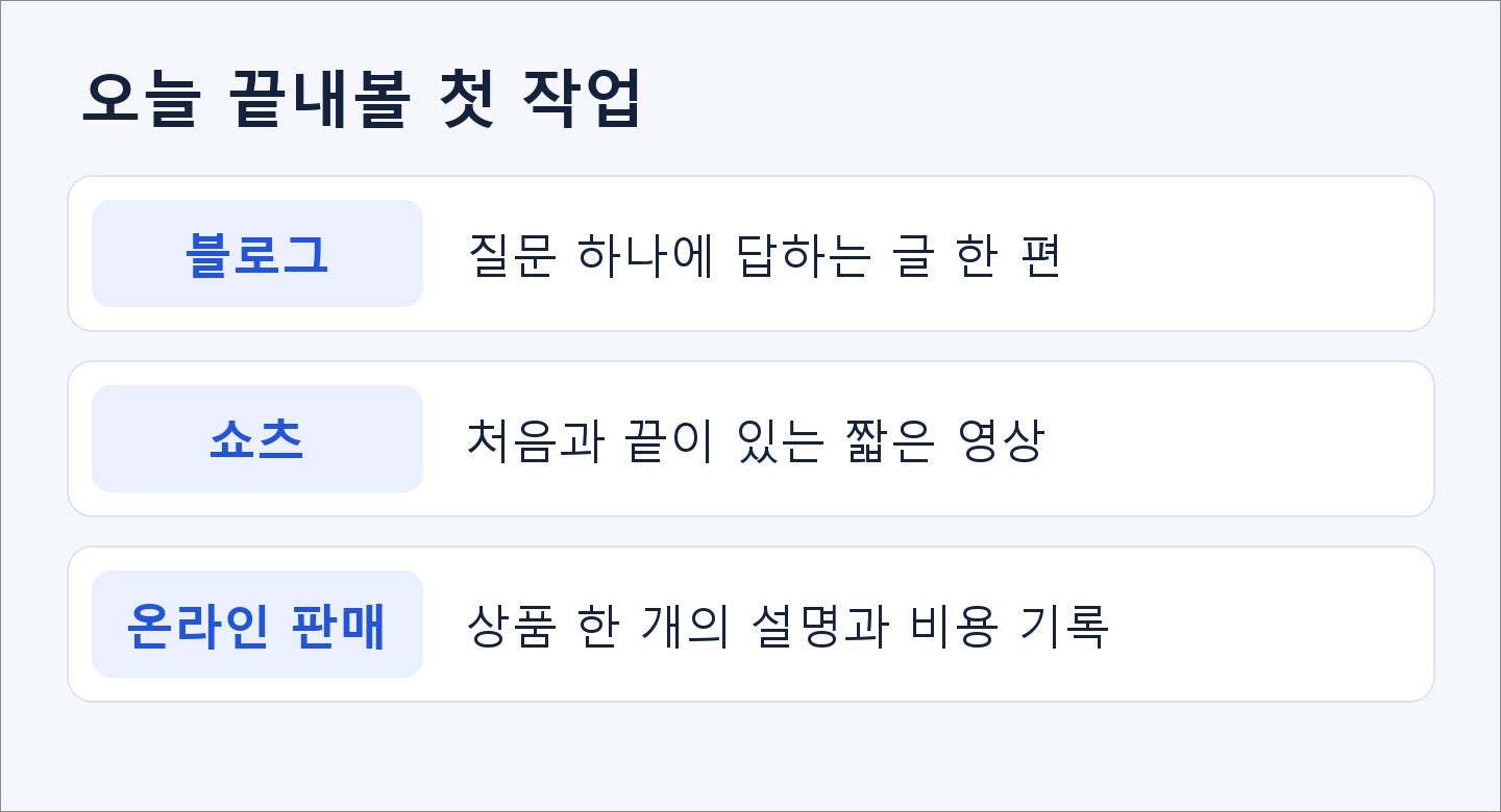 블로그는 글 한 편, 쇼츠는 짧은 영상, 온라인 판매는 상품 설명과 비용 기록부터 시작하는 예시
