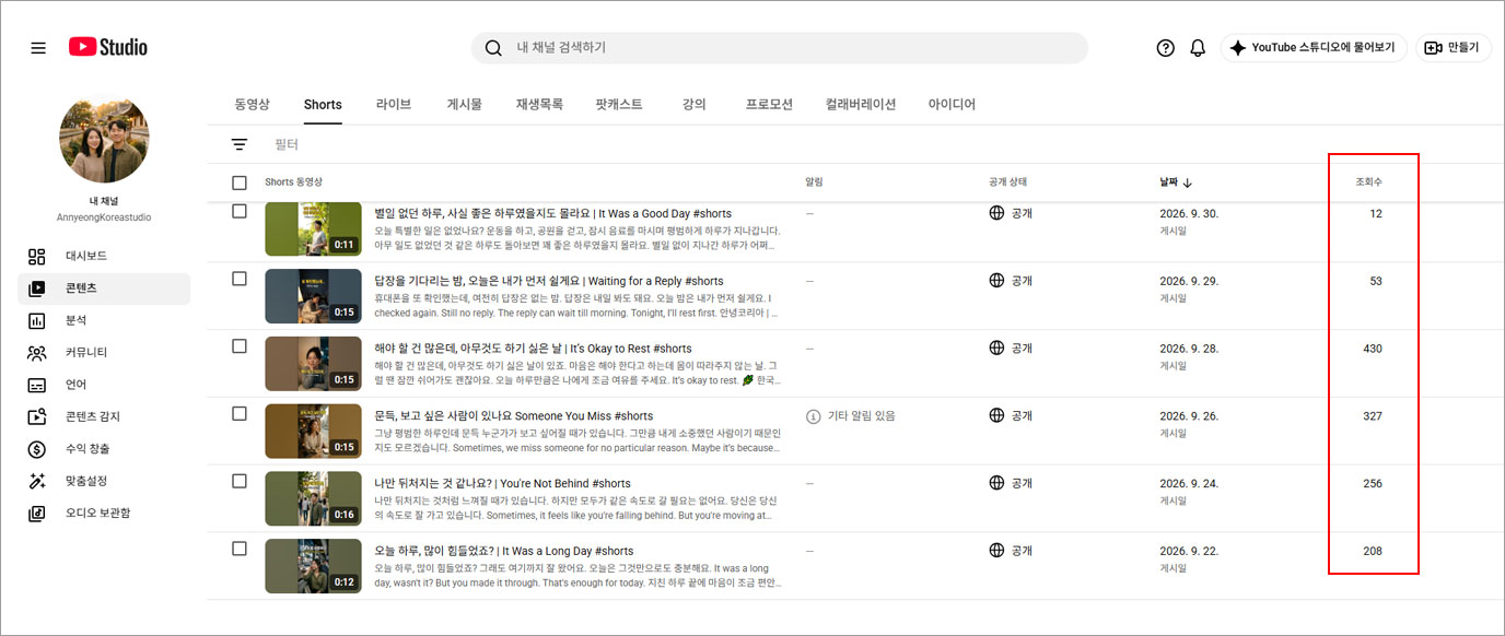 캡처 당시 유튜브 쇼츠 조회수가 208회 256회 327회 427회 51회 9회로 표시된 채널 데이터